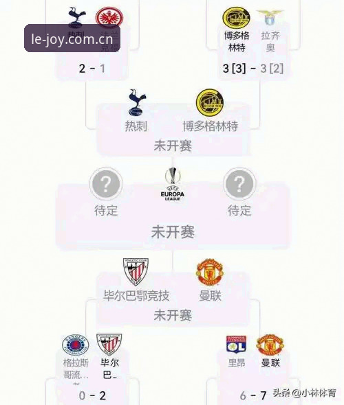 资深用户分享埃梅里欧联杯五冠之路的观赛心得与数据解读